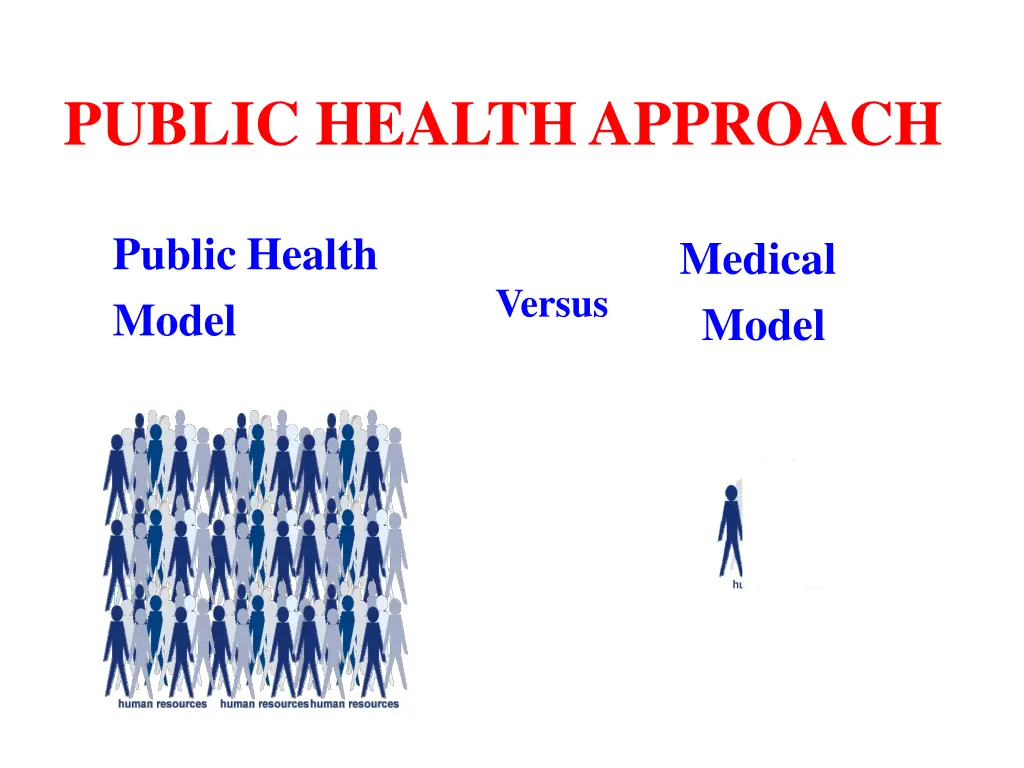 public health approach