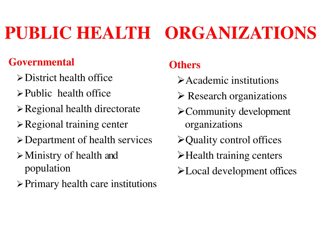 public health organizations 1