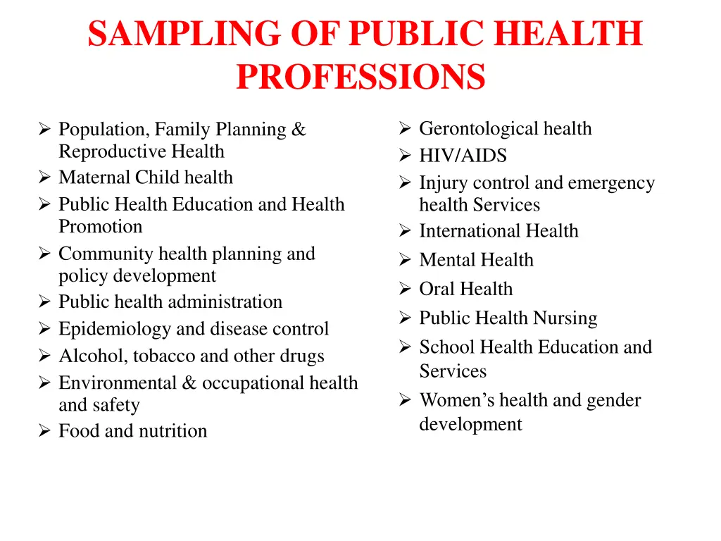 sampling of public health professions