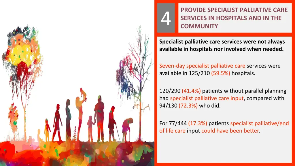 provide specialist palliative care services