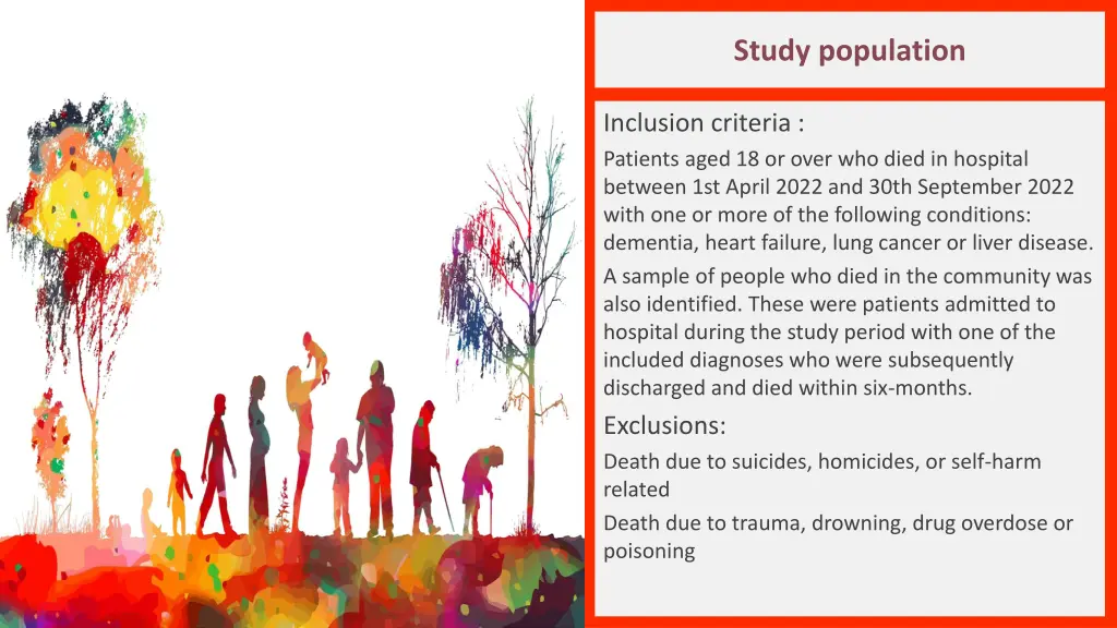 study population
