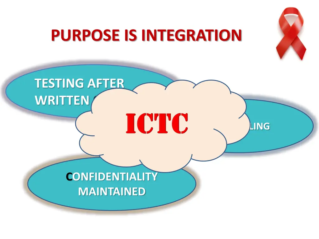 purpose is integration