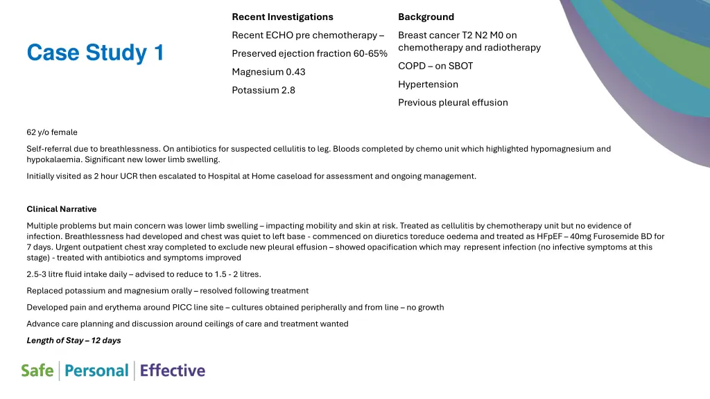 recent investigations