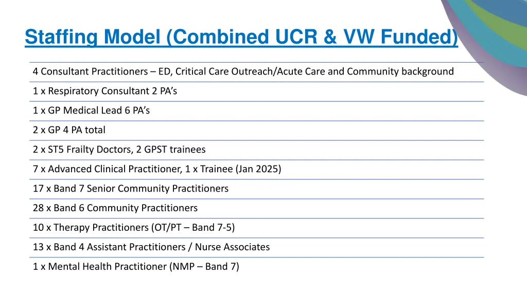 staffing model combined ucr vw funded