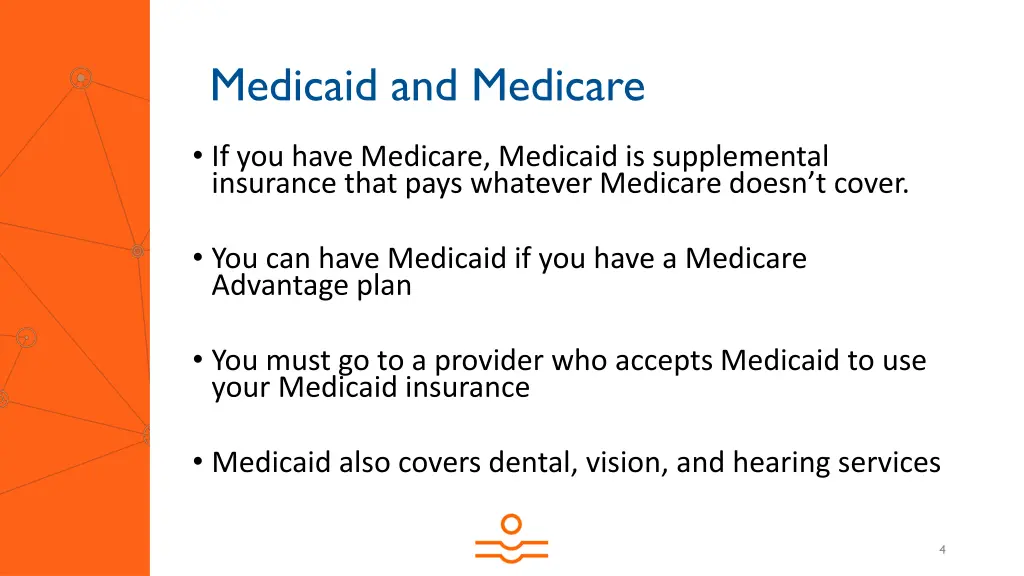 medicaid and medicare