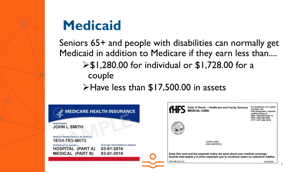 medicaid seniors 65 and people with disabilities