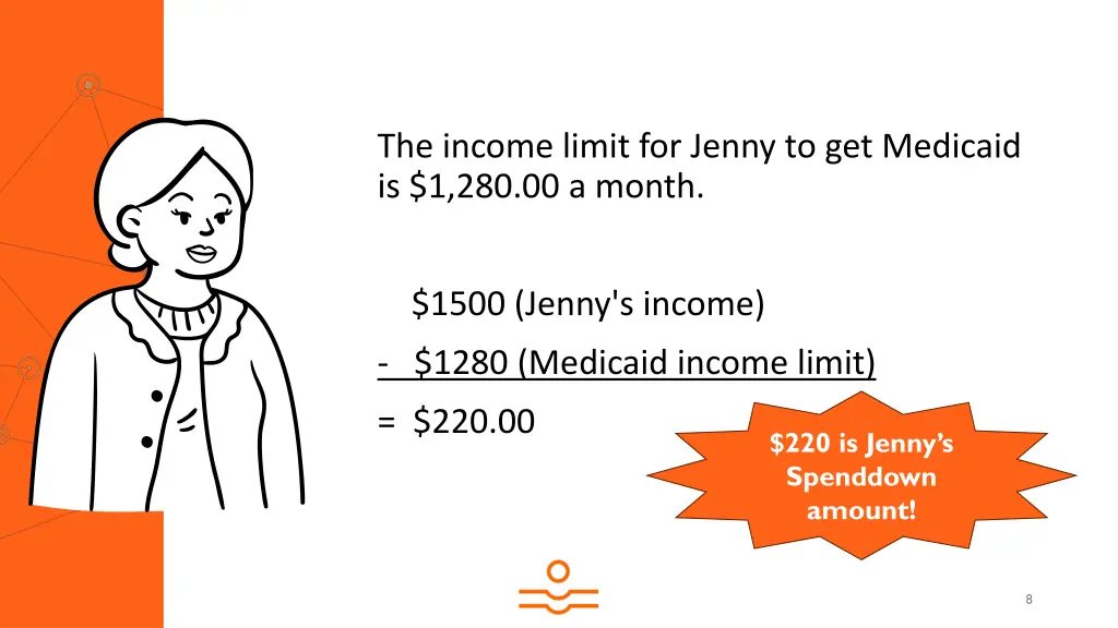the income limit for jenny to get medicaid