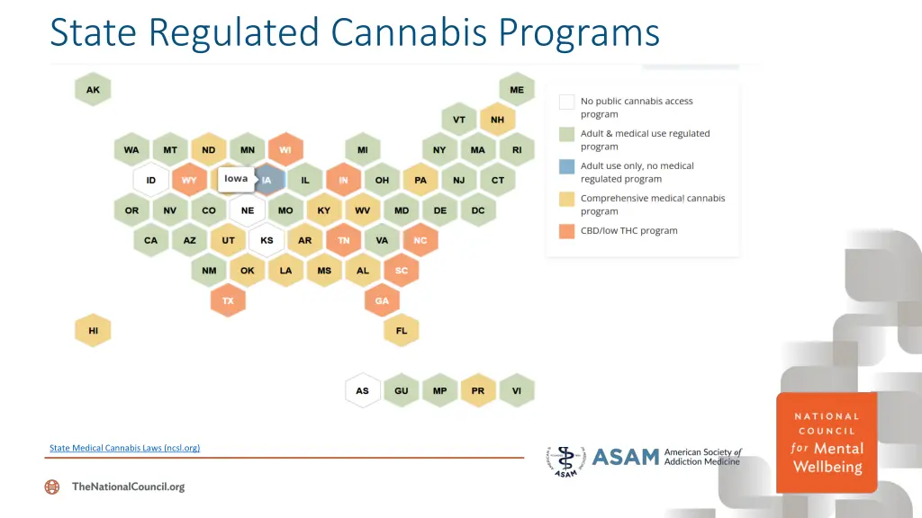 state regulated cannabis programs