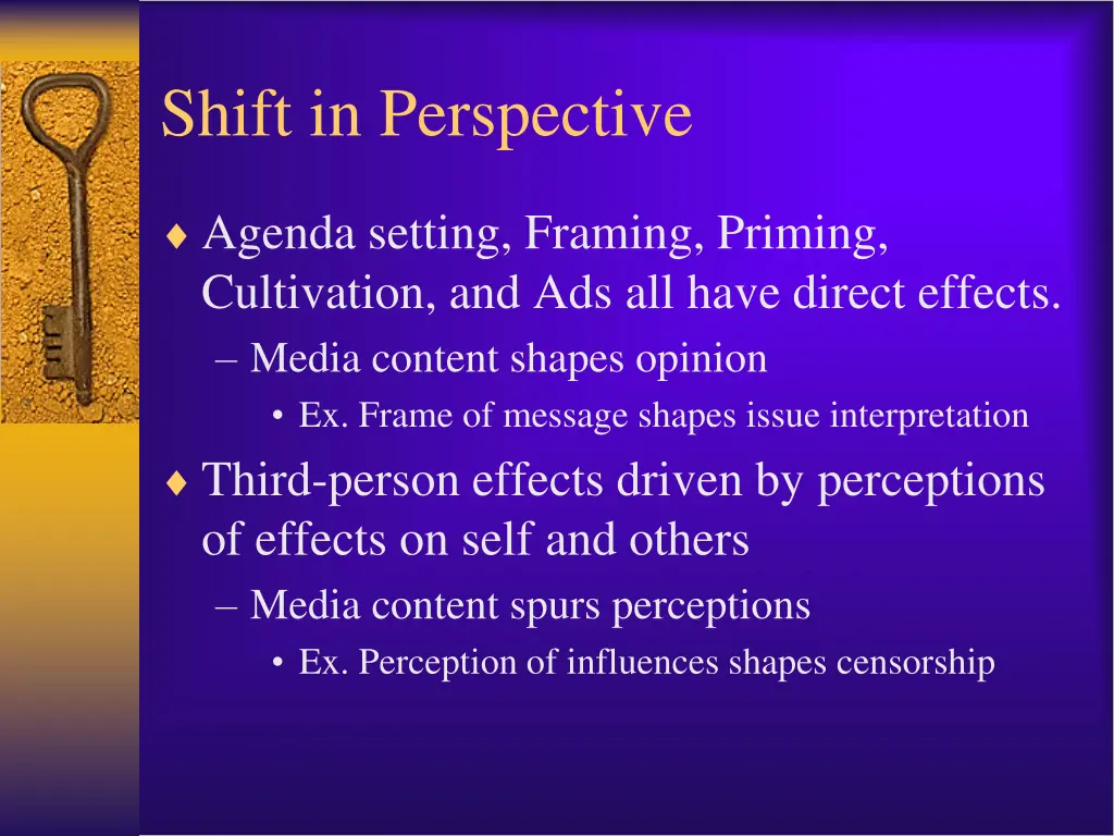 shift in perspective