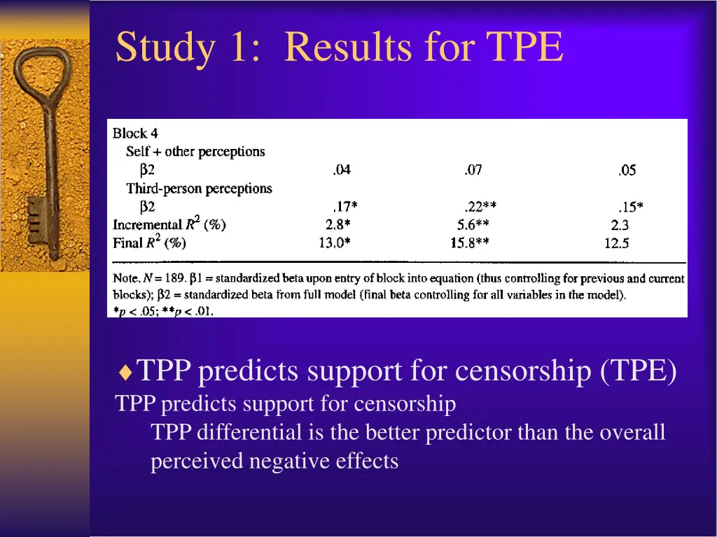 study 1 results for tpe
