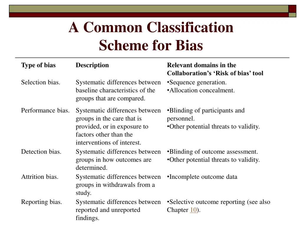 a common classification scheme for bias