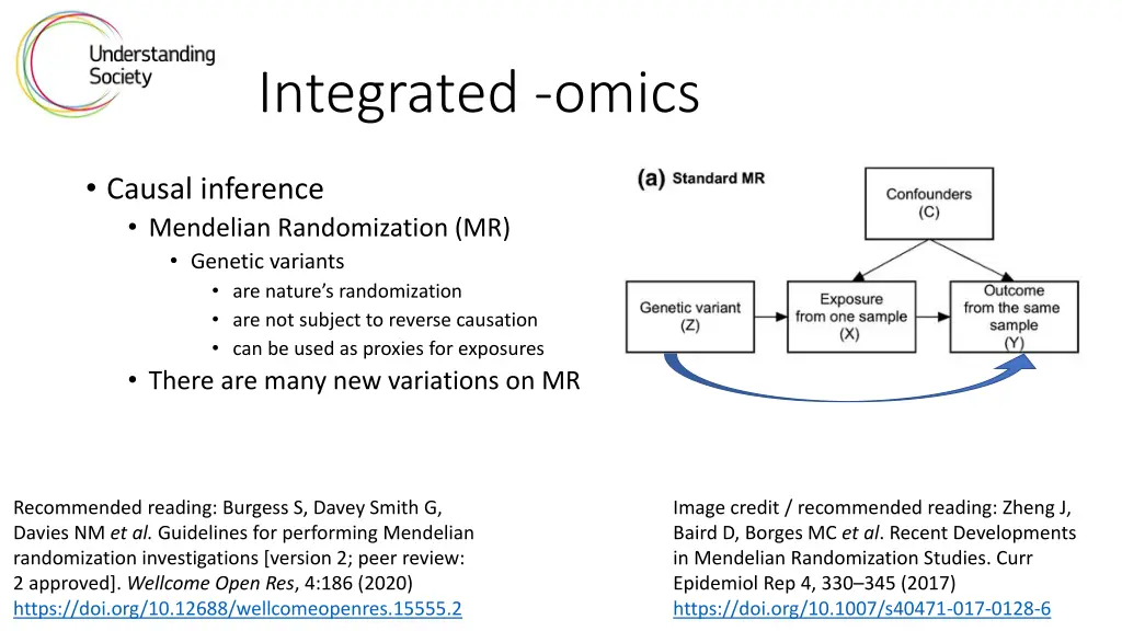 integrated omics 1