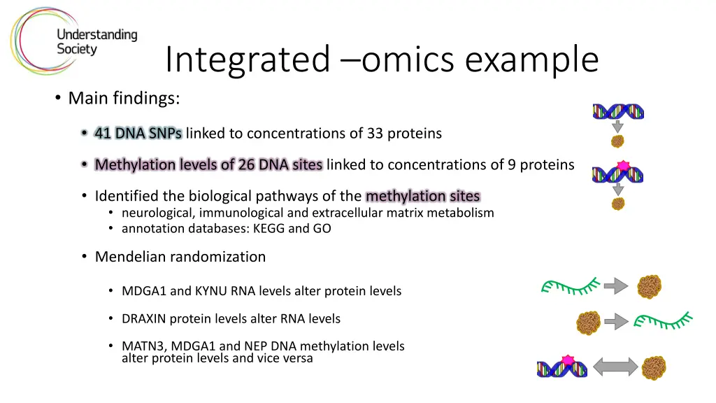 integrated omics example 1