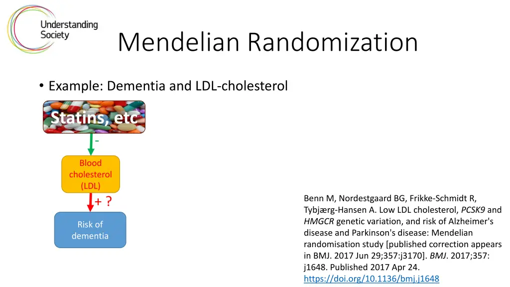 mendelian randomization 2