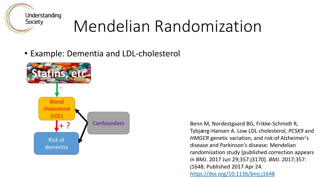 mendelian randomization 3