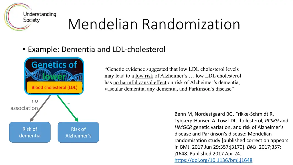 mendelian randomization 6