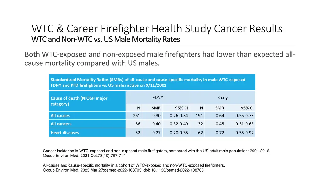 wtc career firefighter health study cancer 3