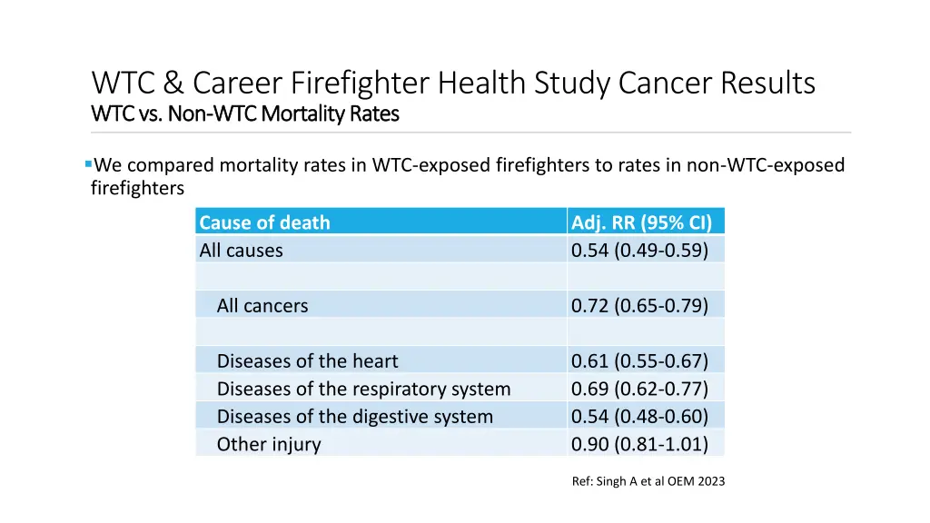wtc career firefighter health study cancer 4