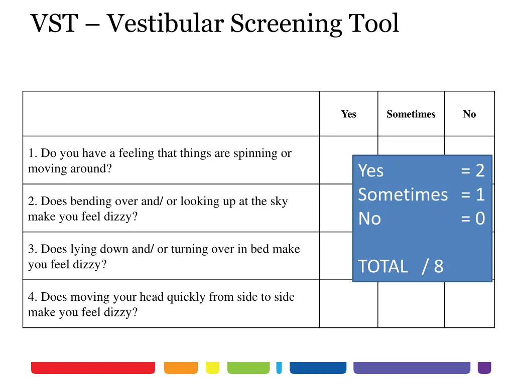 vst vestibular screening tool