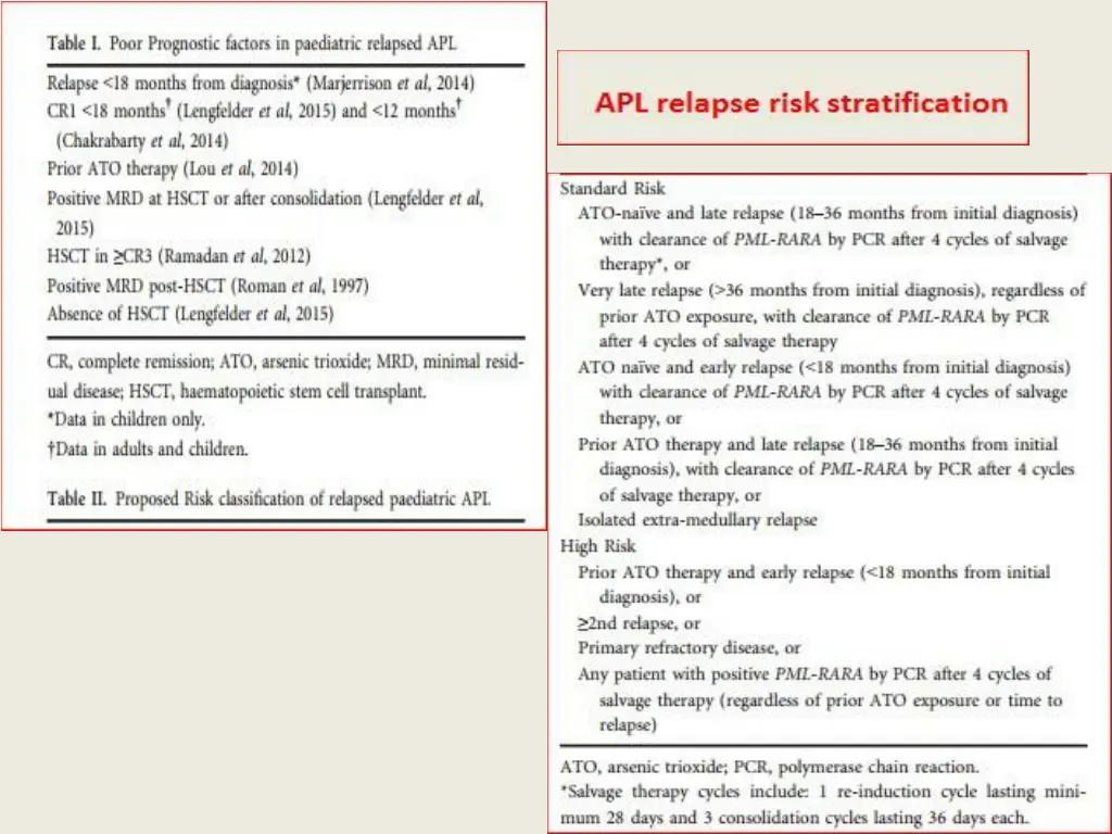 slide16