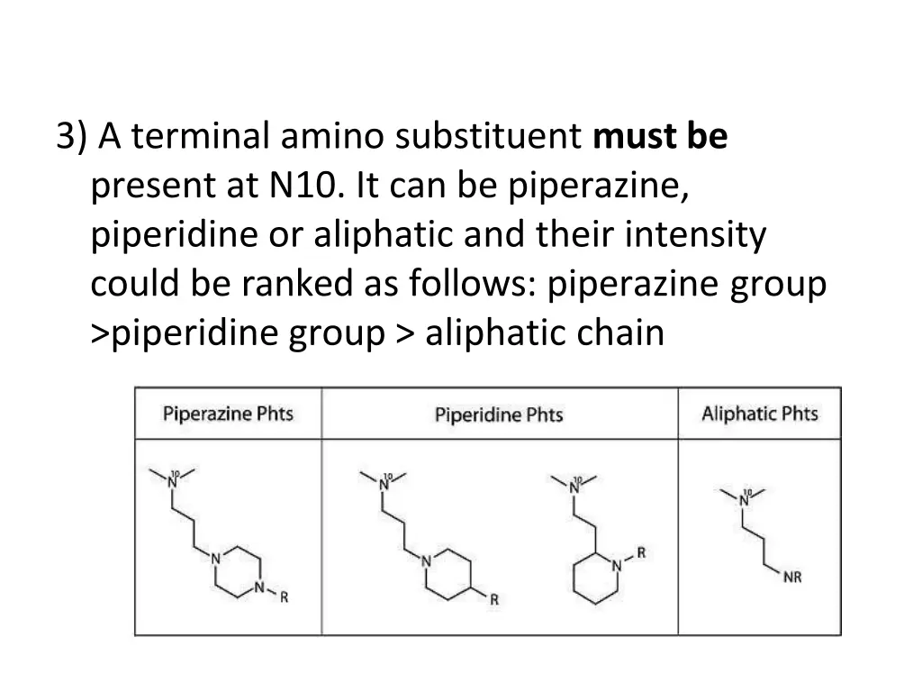 3 a terminal amino substituent must be present