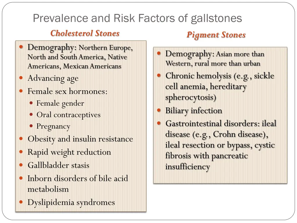 prevalence and risk factors of gallstones 1