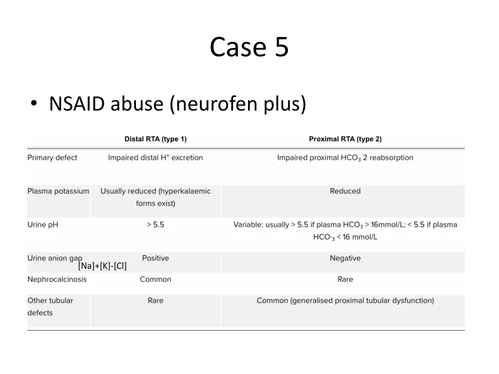 case 5 3