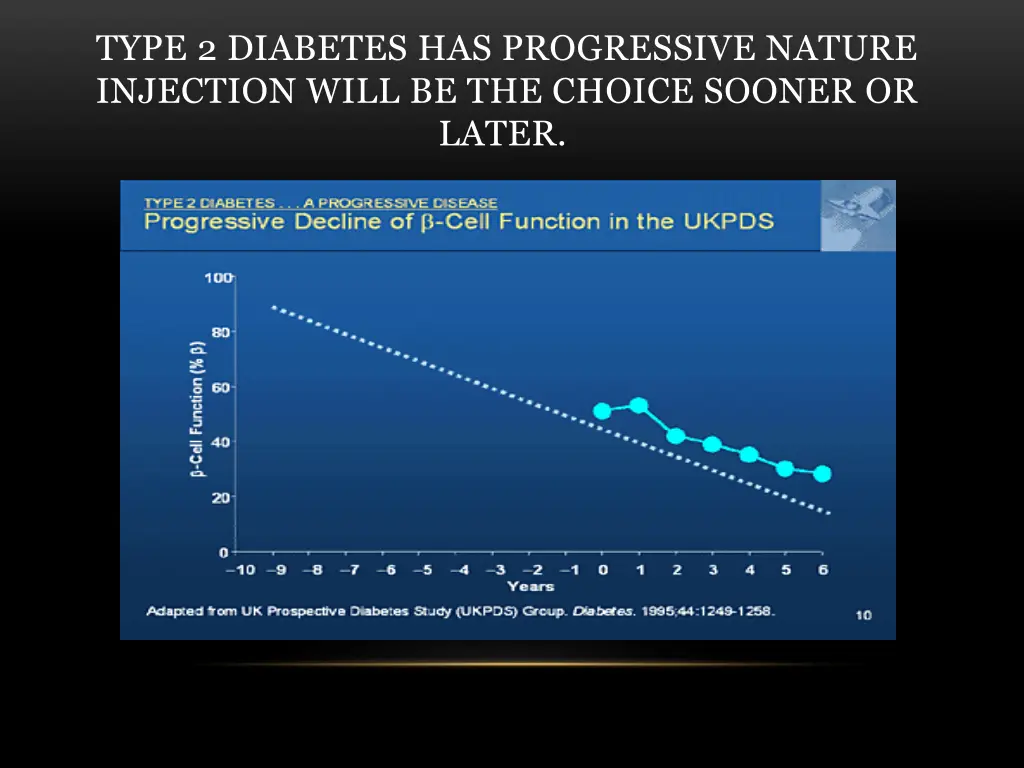 type 2 diabetes has progressive nature injection