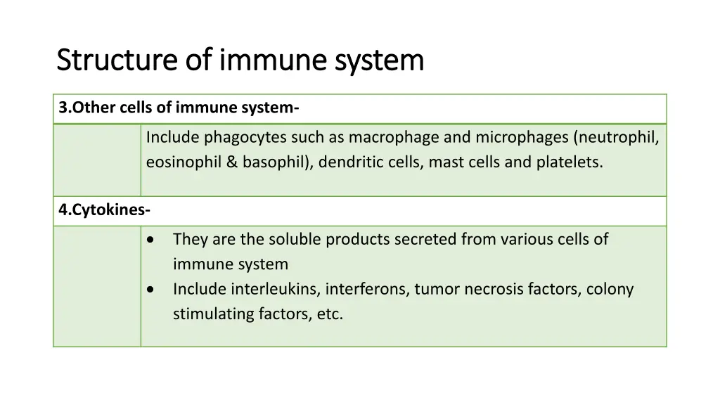 structure of immune system structure of immune 1