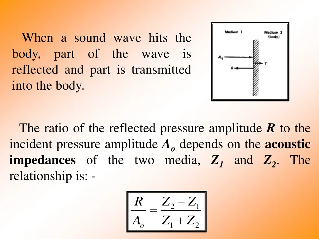 when a sound wave hits the body part of the wave