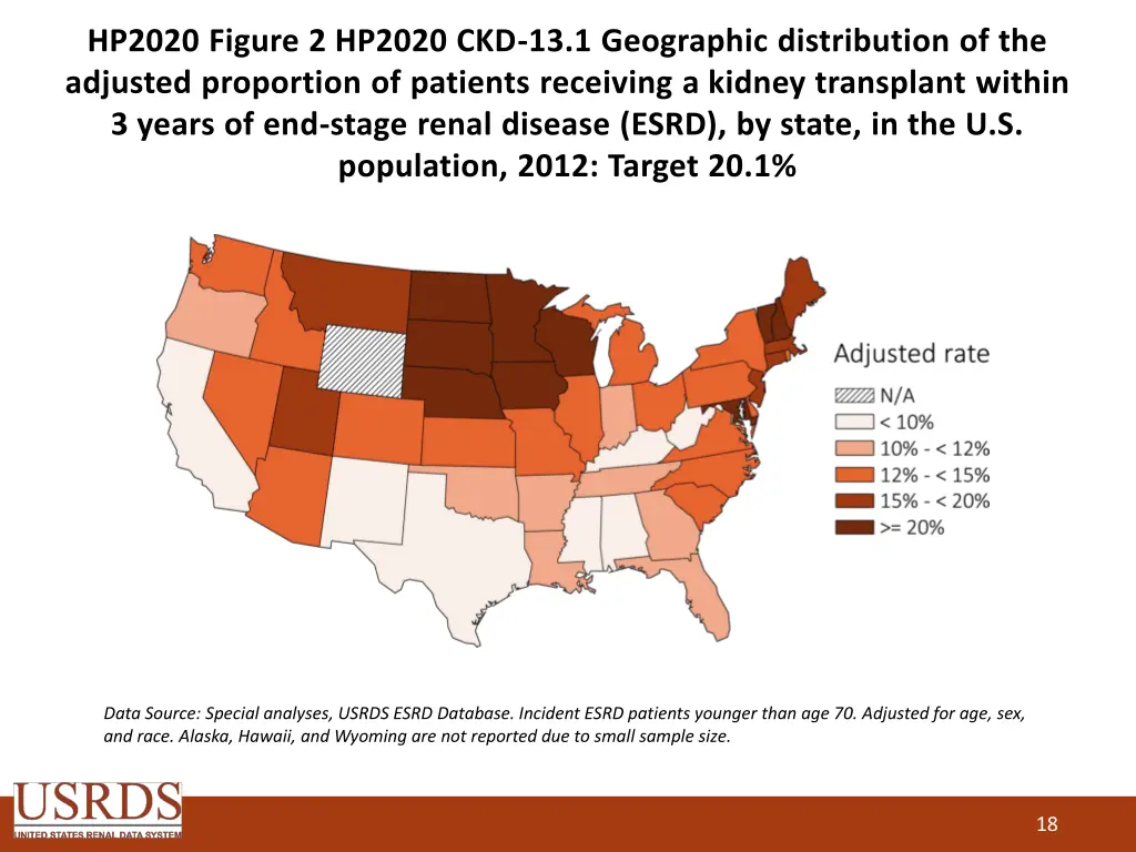hp2020 figure 2 hp2020 ckd 13 1 geographic