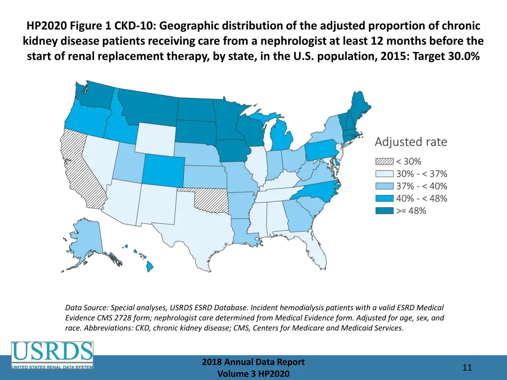 hp2020 figure 1 ckd 10 geographic distribution