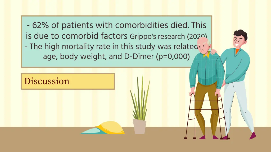 62 of patients with comorbidities died this