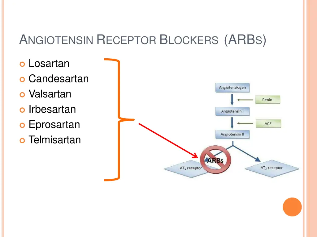 a ngiotensin r eceptor b lockers arb s