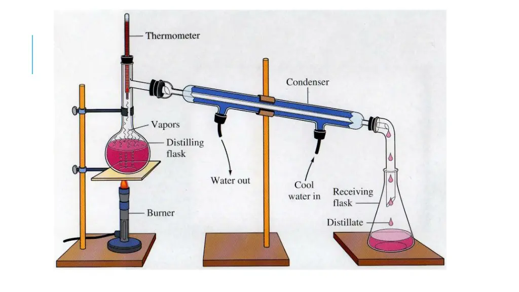 slide13