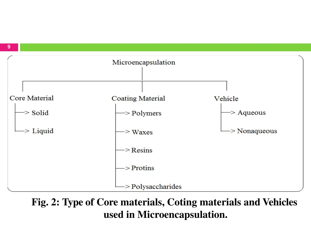 slide9