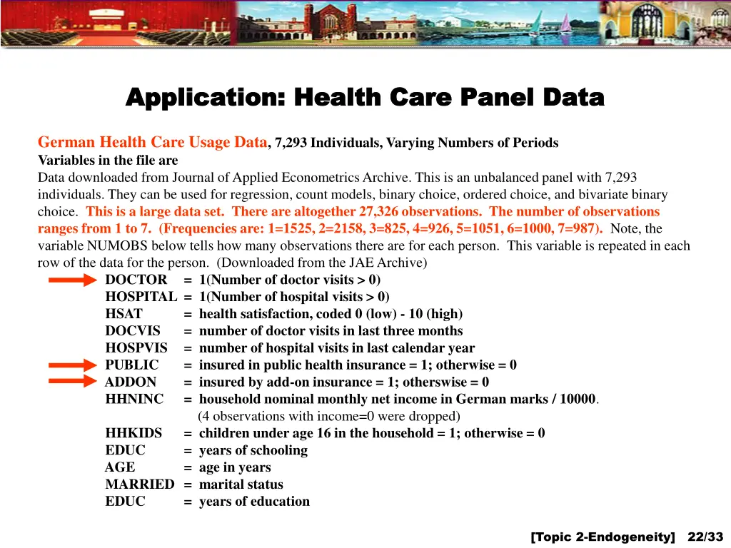 application health care panel data application