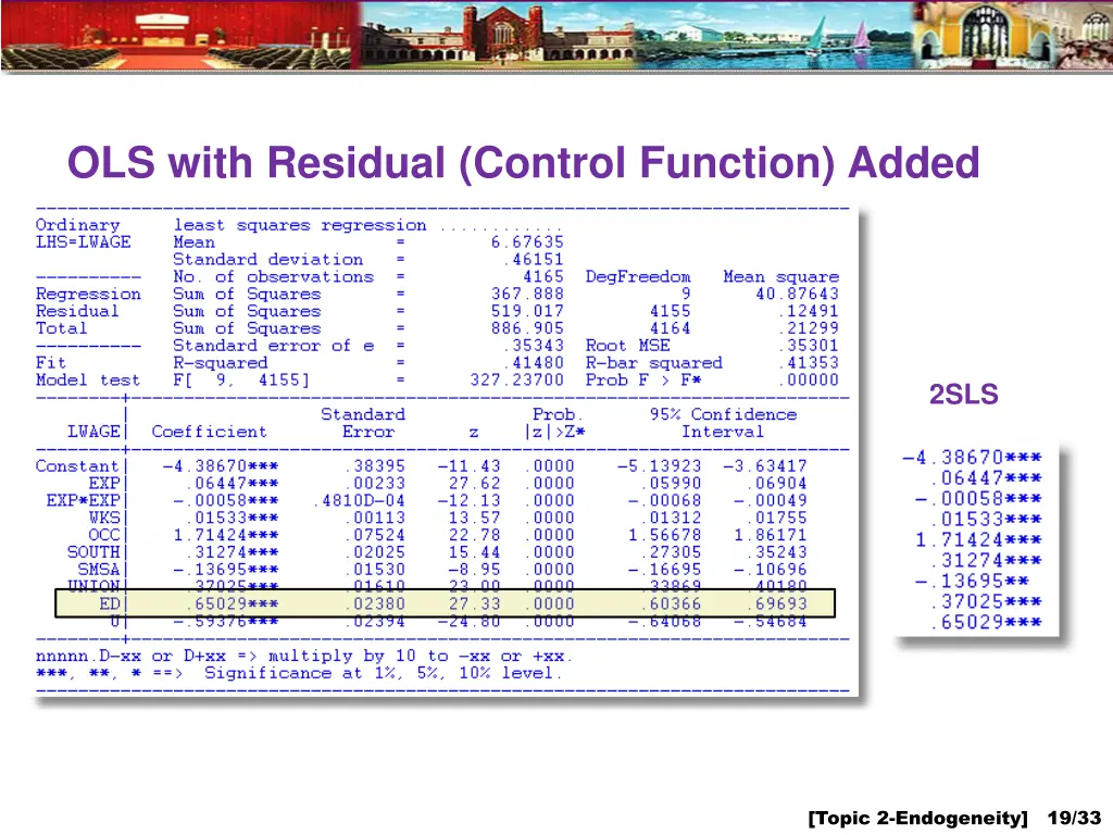 ols with residual control function added