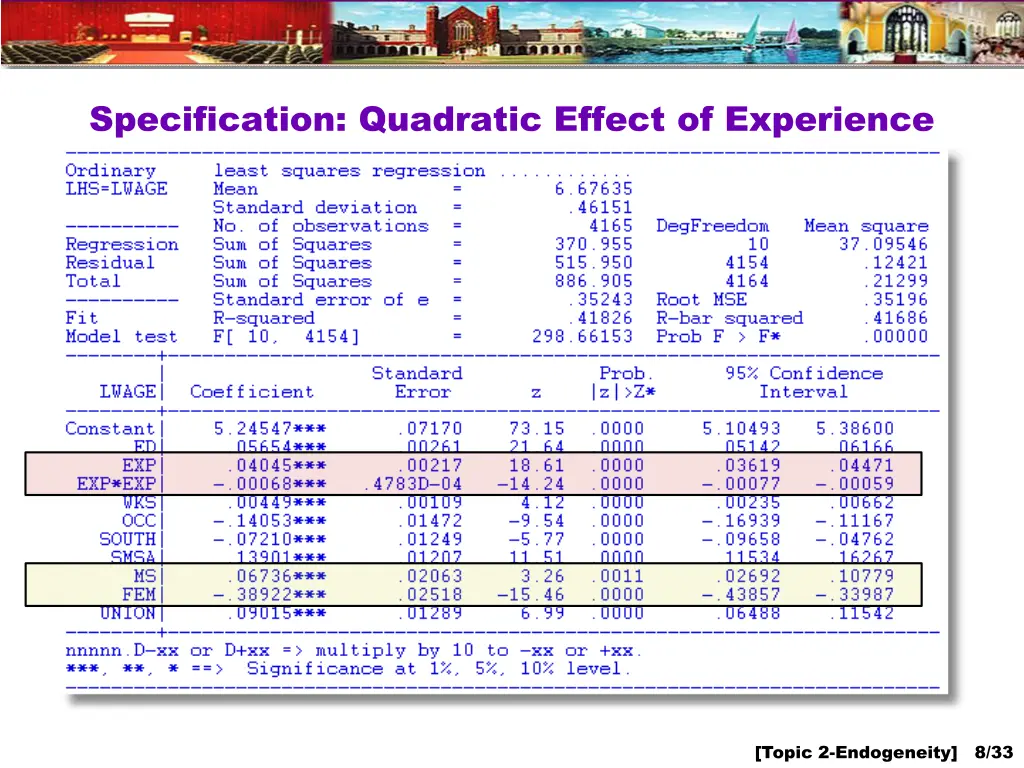 specification quadratic effect of experience