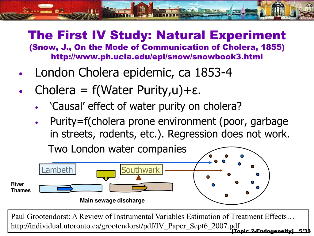 the first iv study natural experiment snow