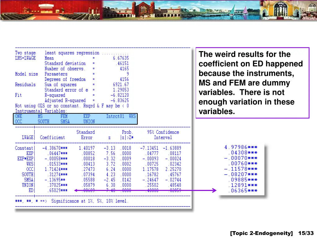the weird results for the coefficient
