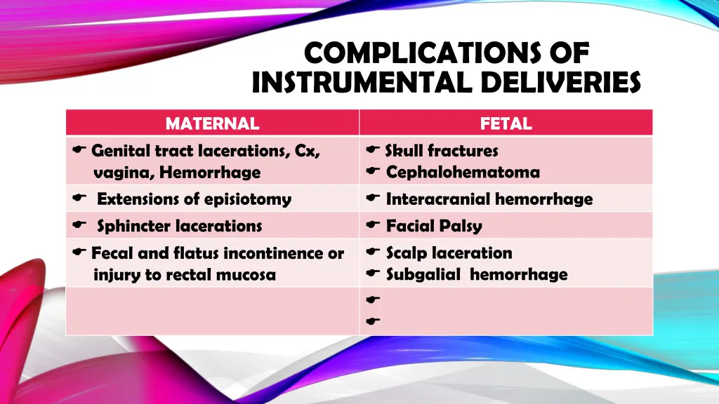 complications of instrumental deliveries