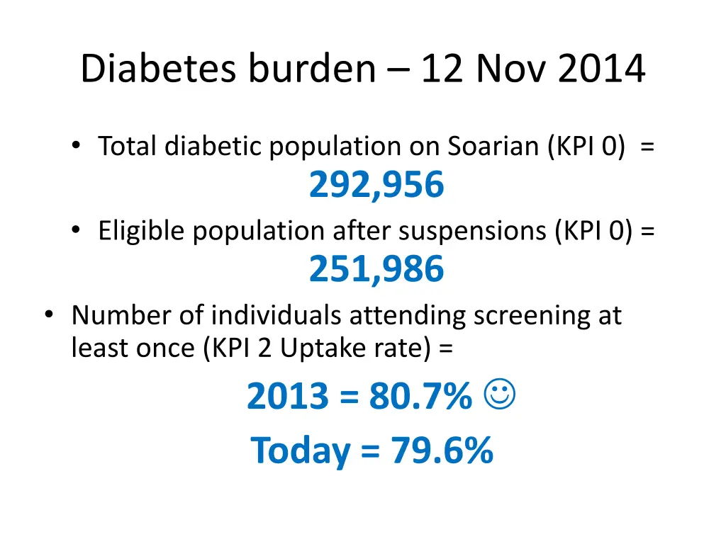 diabetes burden 12 nov 2014