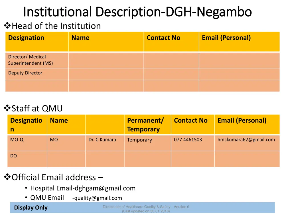 institutional description institutional 1