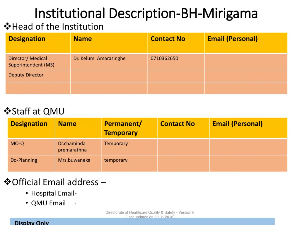 institutional description institutional 3