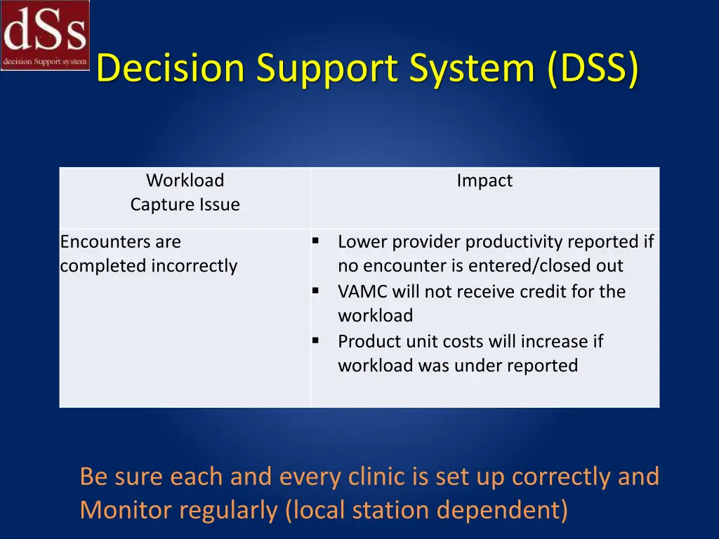 decision support system dss 1