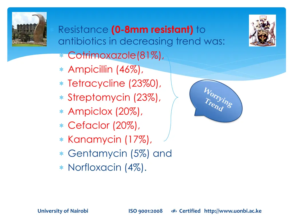resistance 0 8mm resistant to antibiotics