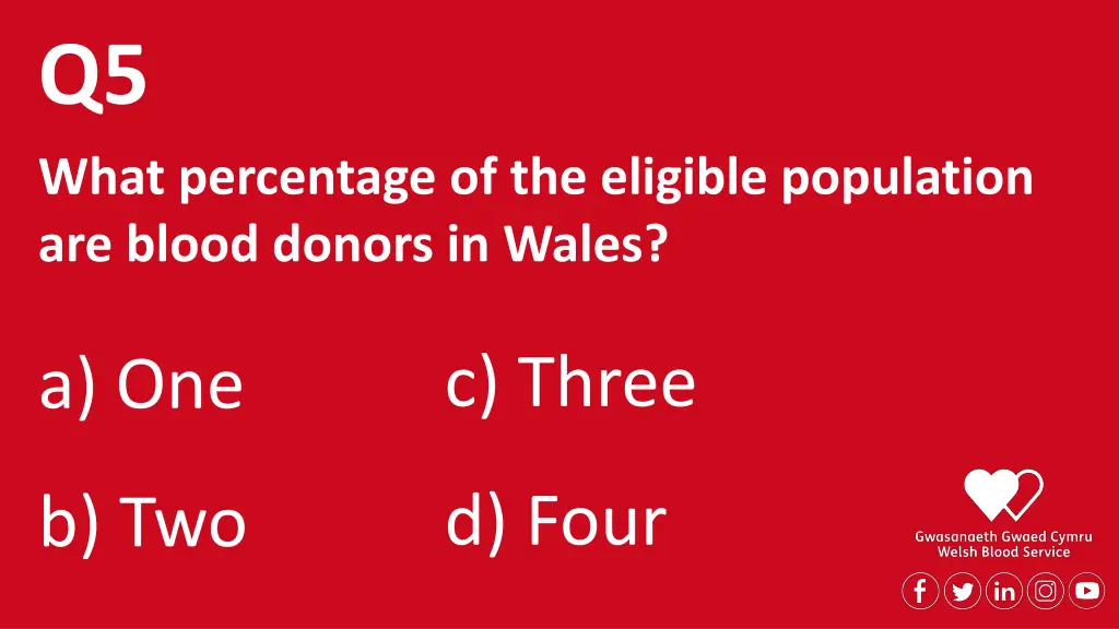 q5 what percentage of the eligible population