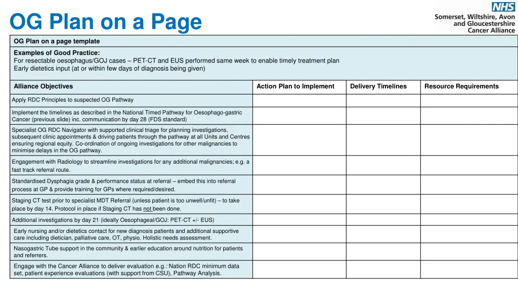 og plan on a page og plan on a page template