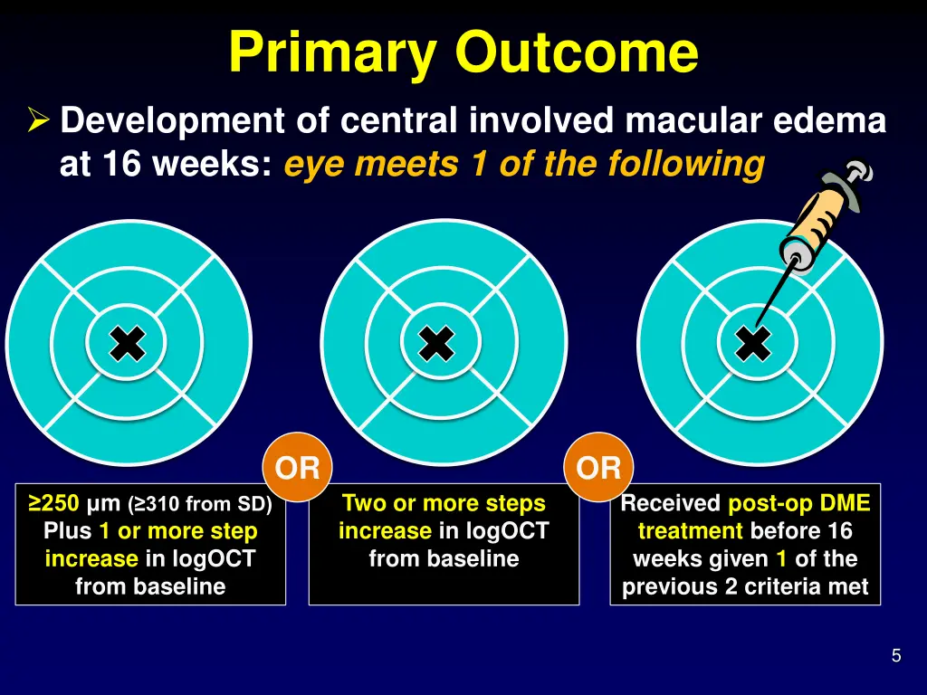 primary outcome development of central involved